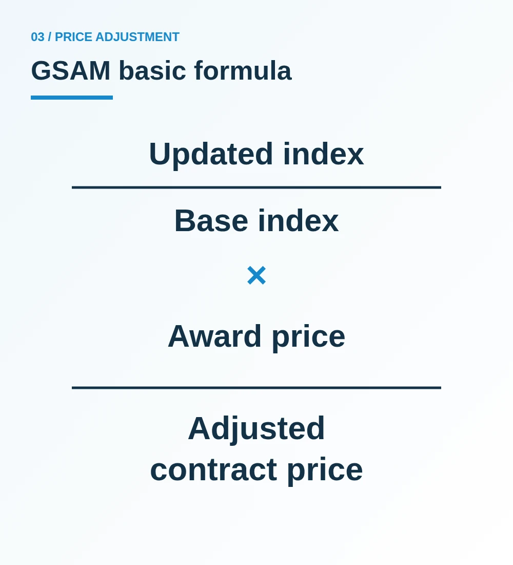 Updated index divided by base index, multiplied by award price, yields adjusted contract price